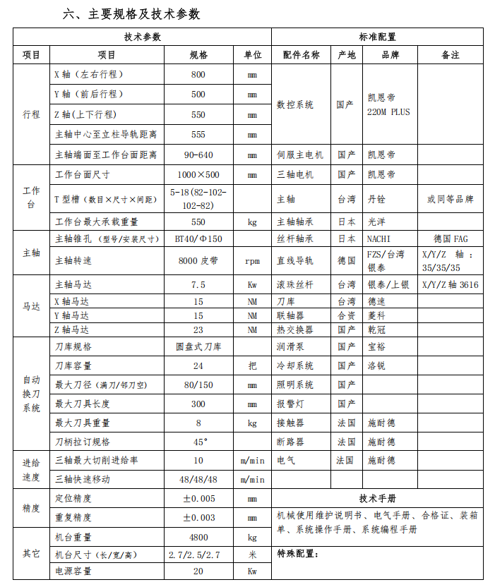 850����.png